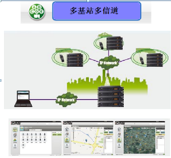鐵路運(yùn)輸調(diào)度系統(tǒng)對講機(jī)